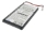 BTI CP76, LZ423048 Cordless Phone Battery fuer Verve 500, Verve 500 Black