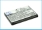 HP 310798-B21, 311949-001 PDA, Pocket PC Battery fuer iPAQ 2100, iPAQ 2210