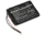 Shure 95A16715, SB901 Speaker Battery for MXW1, MXW1 Bodypack