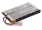 Philips 530065, C29943 Remote Control Battery for Pronto TSU9300, Pronto TSU-9300