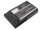 Fujitsu CP422590-02,  FMVNBP171 Laptop Battery for LifeBook T1010,  LifeBook T1010LA